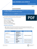 Actualización VACUNAS Contra COVID 26-01