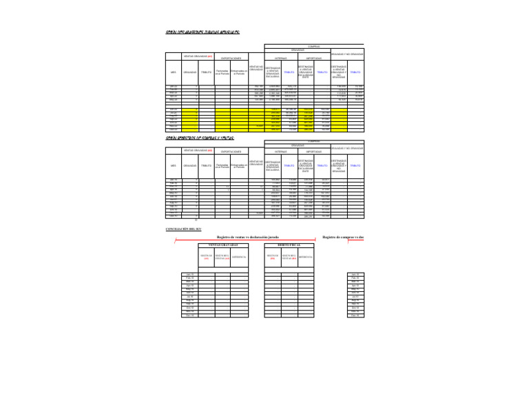 Iget New Vape Expanded Tech-Software Sector ETF | IGV Australia For Sale