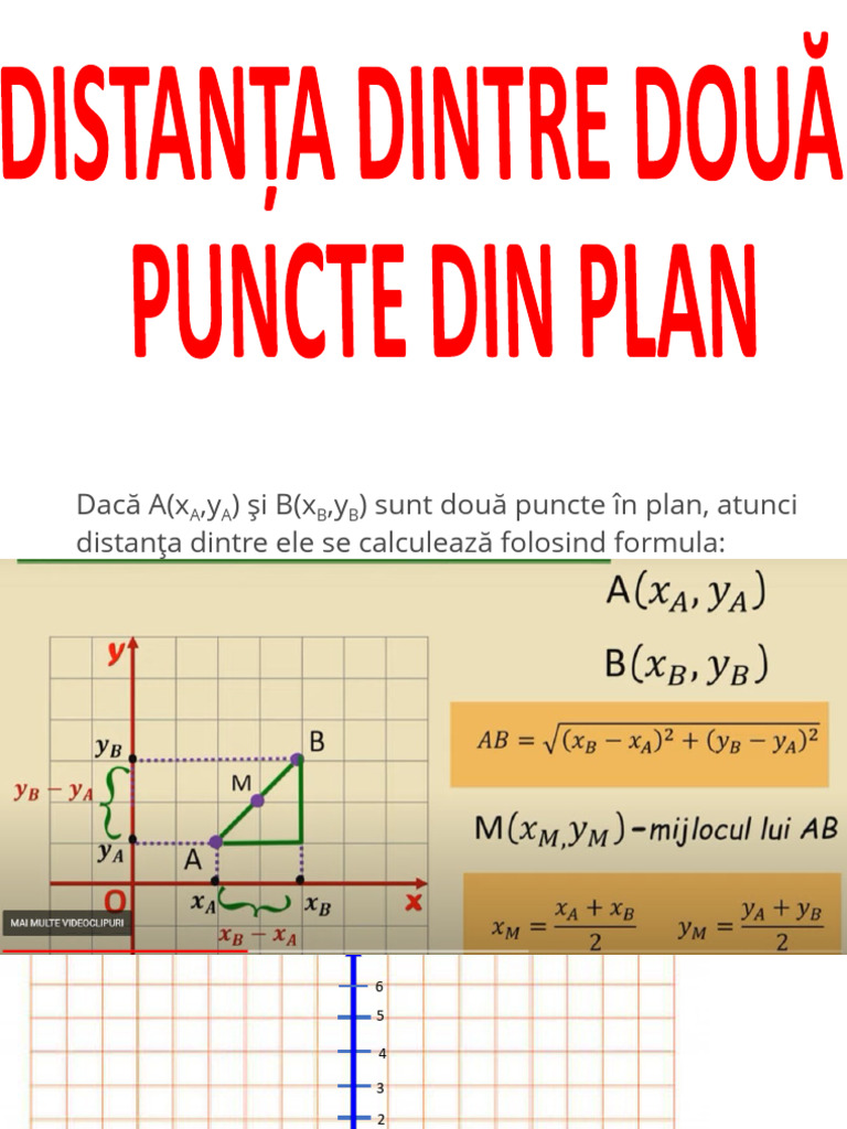 Distanta Dintre Doua Puncte in Plan | PDF
