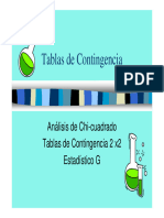 Tablas Contigencia Chi Cuadrado