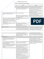 Comparaison Compétences Cycles 2, 3 Et 4