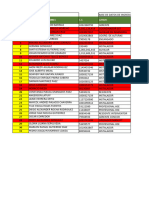 Base de Datos Ingreso Cittium