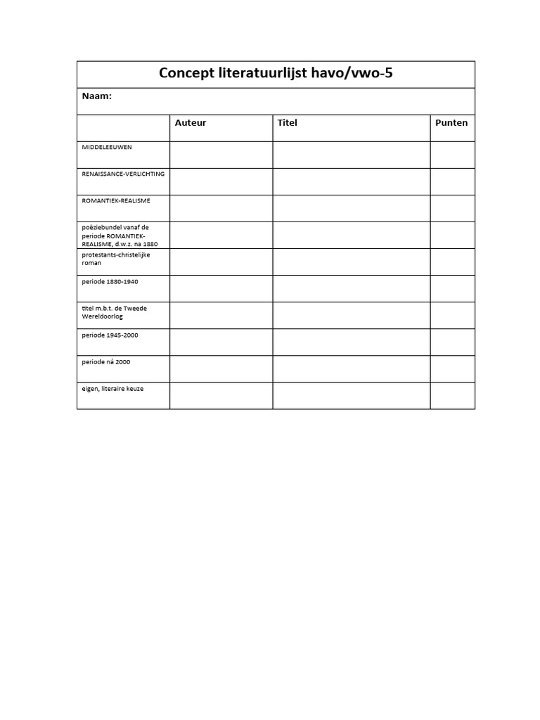 Concept Literatuurlijst HavoVwo5 VLCK 2024 PDF