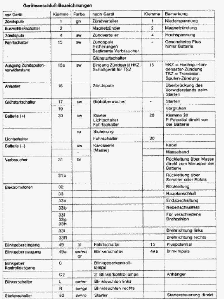 MAHINDRA TRACTOR SPARE PARTS NAME LIST PDF DOWNLOAD visual data 3