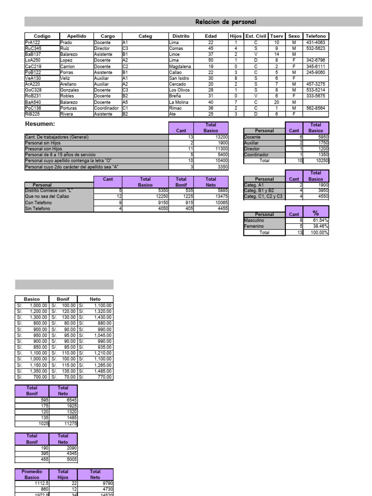 SOLUCION Ejercicios de Funciones Matematicas y Estadisticas | PDF