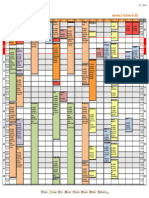 Daily Berth Plan 7