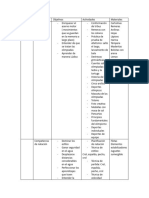 Planificación Colonia 23-24