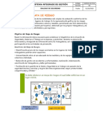 DDS Mapa de Riesgo