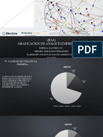 (RSA) Graficacion de Analicis Empresarial