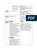 Analisis Politico, PDF