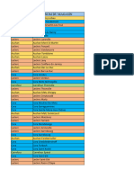 BDD Hypermarché