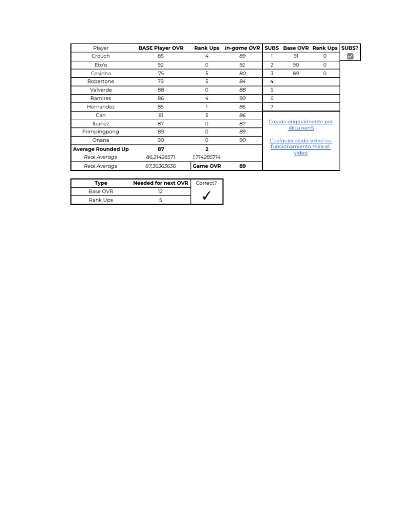 FC Mobile OVR Calculator Guide | PDF