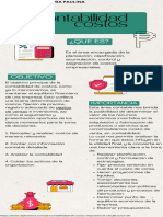 Infografía Conceptos de Contabilidad Ilustrado Verde