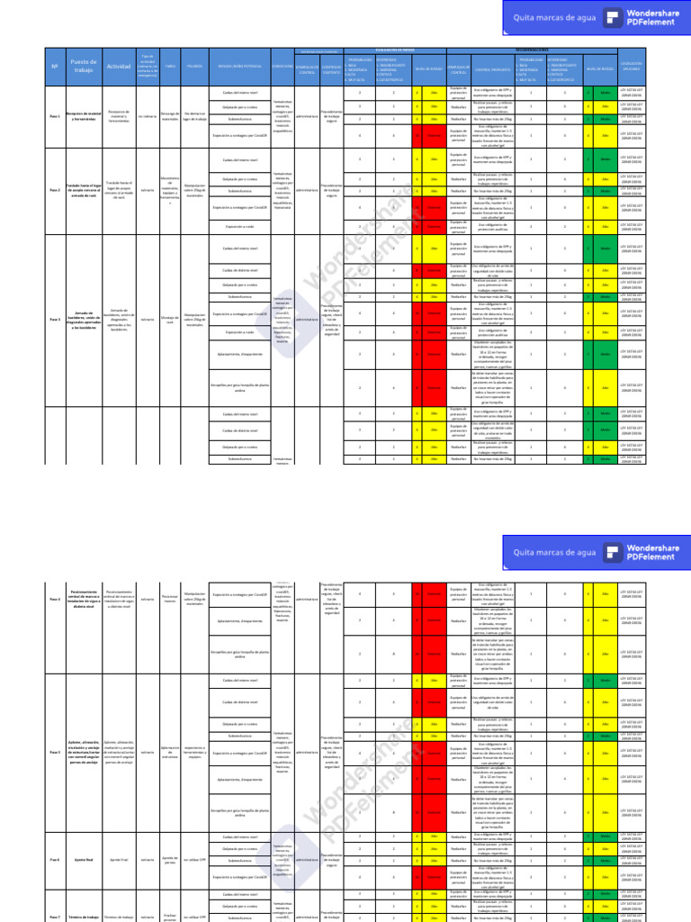 Matriz de Riesgos Con IDPAS Armado de Rack INGERACK-Copiar | PDF