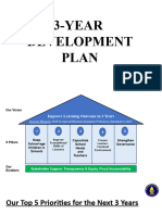 NCR 3 Year Development Plan