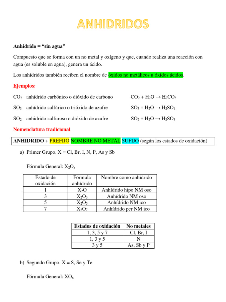 Nomenclatura de Anhídridos Químicos | PDF | Óxido | Dióxido de azufre