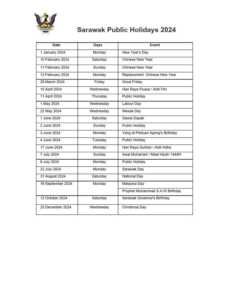 Sarawak Public Holidays 2024 | PDF