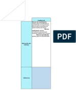 Histología Sistema Digestivo