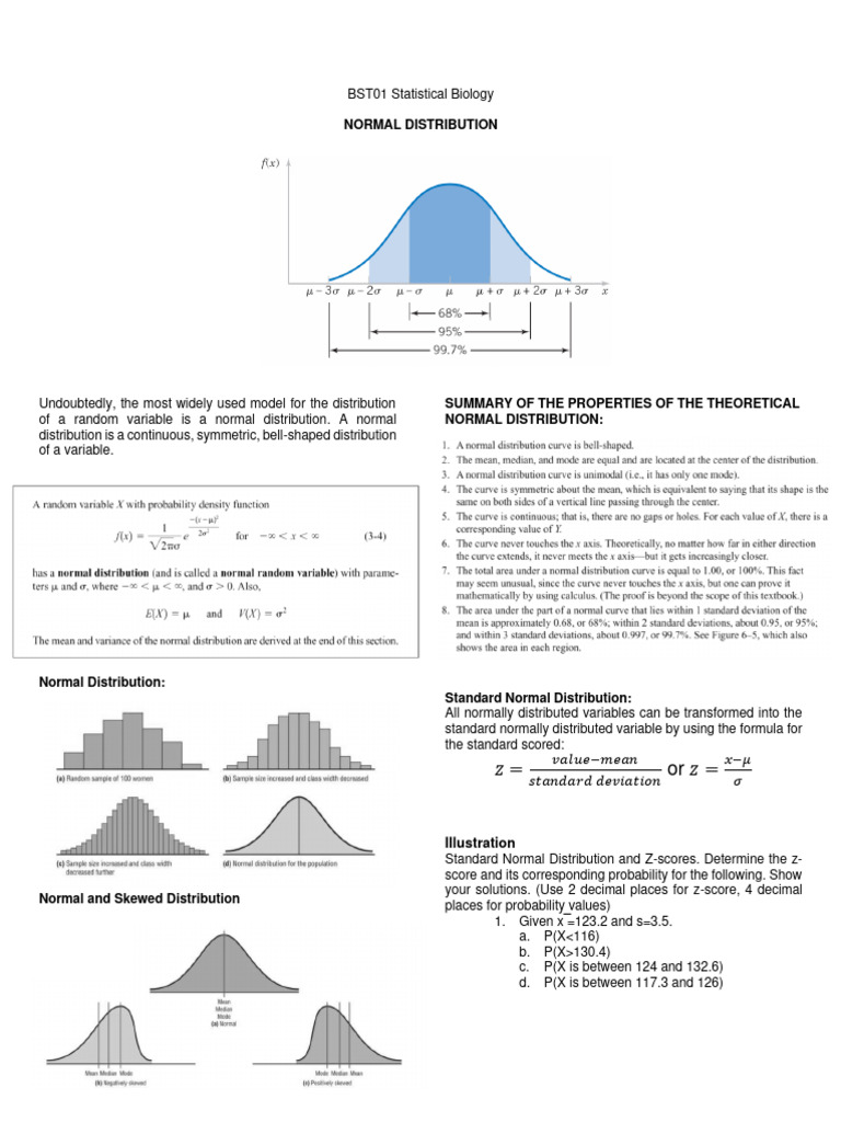 Normal distribution pdf