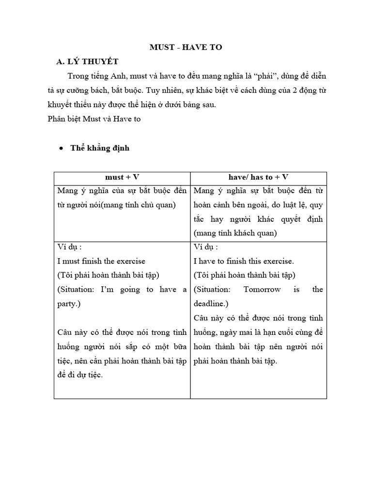 Must have to pdf