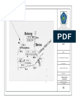 Farhan PLOT-Model