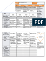 DLL - ALL-SUBJECTS - Q3-Week-3 With Catch Up Friday F