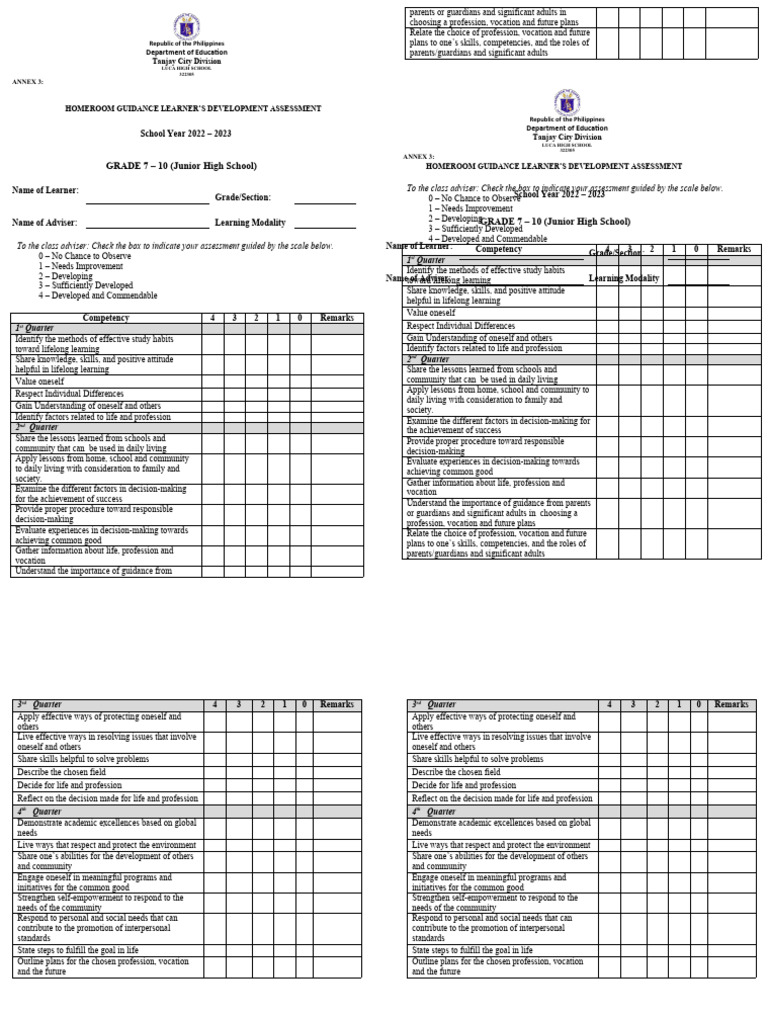 Homeroom guidance grades 7 10 download free pdf learning decision
