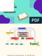 Mapa RESUMOS Legislacao Educacional