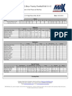 Heartland vs High Plains 10-21-2011 Stats