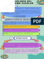 Sociología Del Sistema Escolar