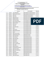 15.4 Rekap Jalur Afirmasi, Jalur Zonasi, Jalur PA, Dan Offline