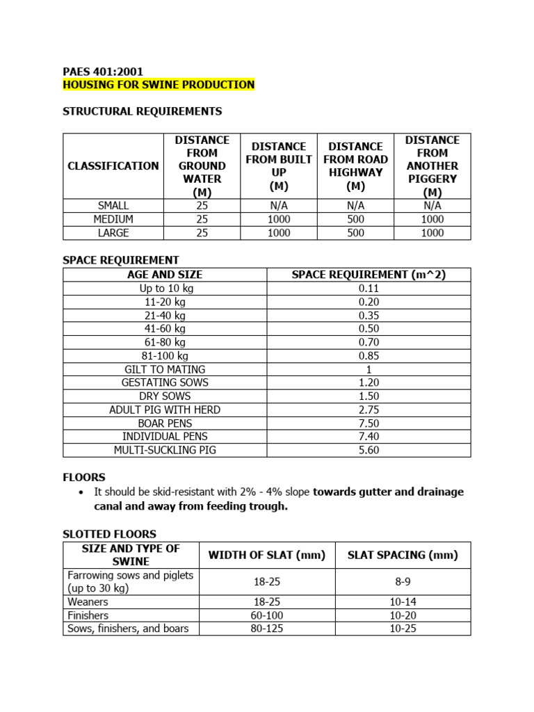 Swine Housing Standards PAES 401:2001 | PDF | Pig