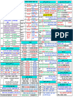 prep 3GRAMMAR ورقة واحدة - cutted