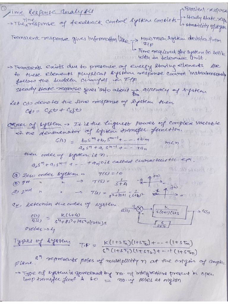 Control System. | PDF