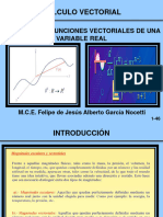 Unidad Tres Funciones Vectoriales de Una Variable Real