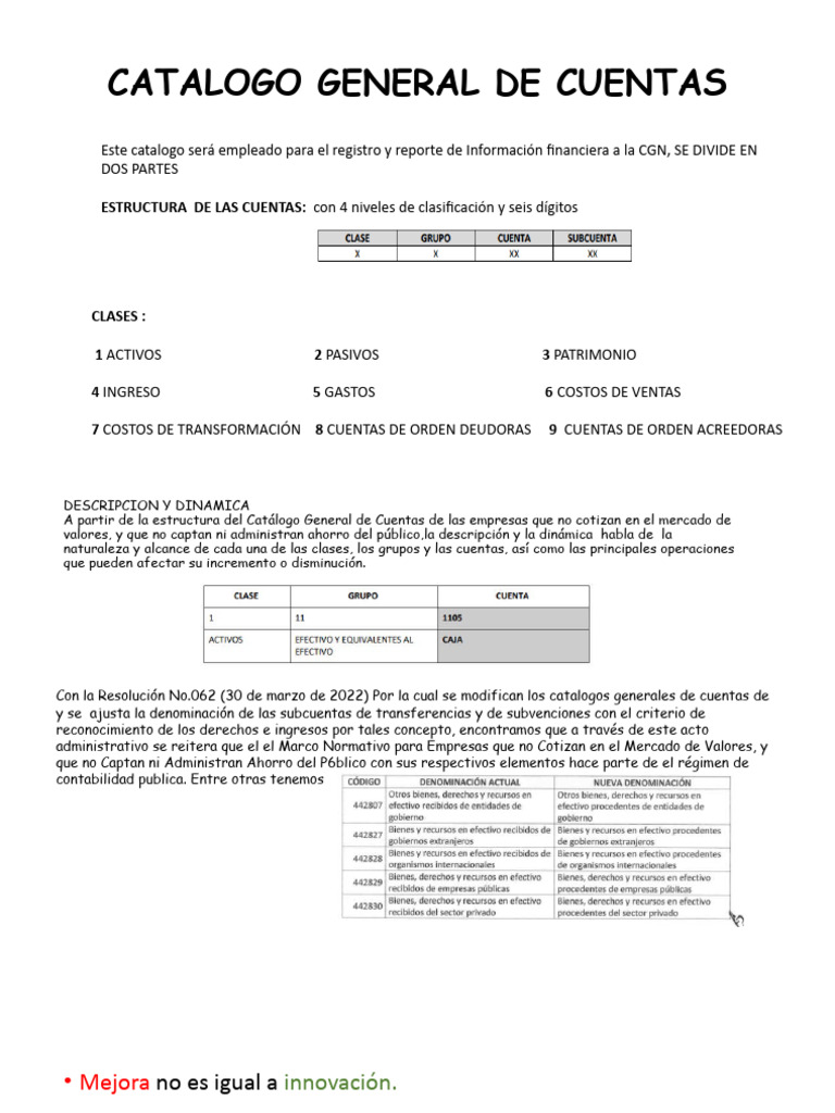 Catálogo General de Cuentas Financieras | PDF | Contabilidad | Negocios ...