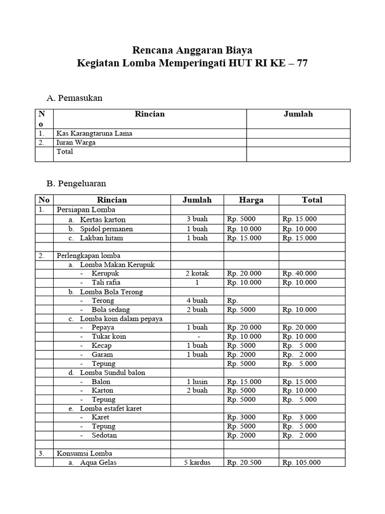 RAB Kegiatan Lomba 17 Agustus | PDF