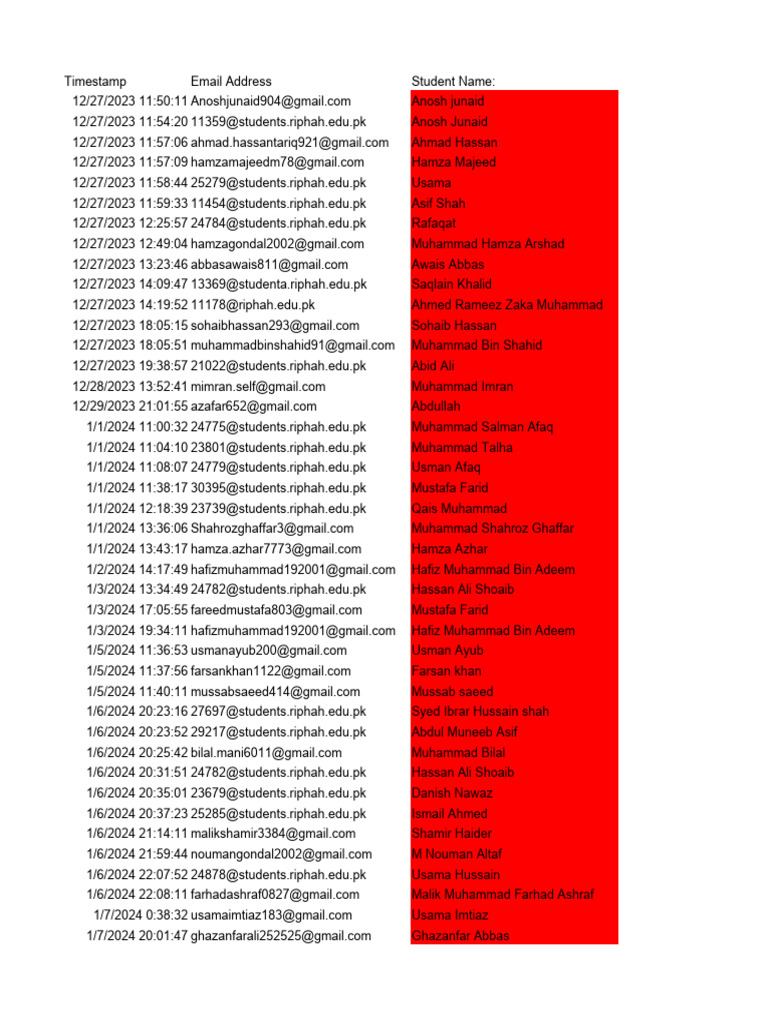 hec-test-i-14-campus-student-list-pdf-pakistan