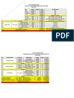 Daftar Pengeluaran