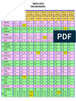 GroupTadarus Pekan-112 - 2023