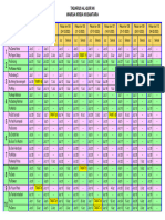 GroupTadarus Pekan-109 - 2023