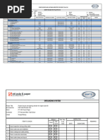 Ground - System - Test FORM | PDF | Electrical Equipment | Engineering