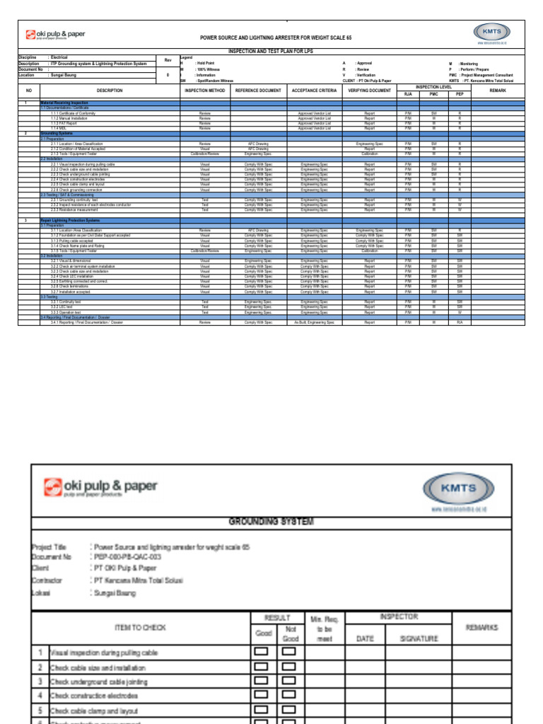 Lightning Protection System Inspection Report | PDF | Calibration ...