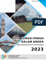 Kota Sungai Penuh Dalam Angka 2023