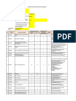 V5 - Ampana Barat Lampiran - Usulan - Alkes - Puskesmas, - Pustu, - Dan - Posyandu (1) Ampana Barat-1