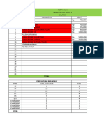 Petty Cash Juni 2023