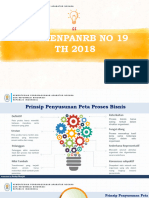 Materi Forkompanda Tingkat Kota Probiz Permenpanrb 192018 1926