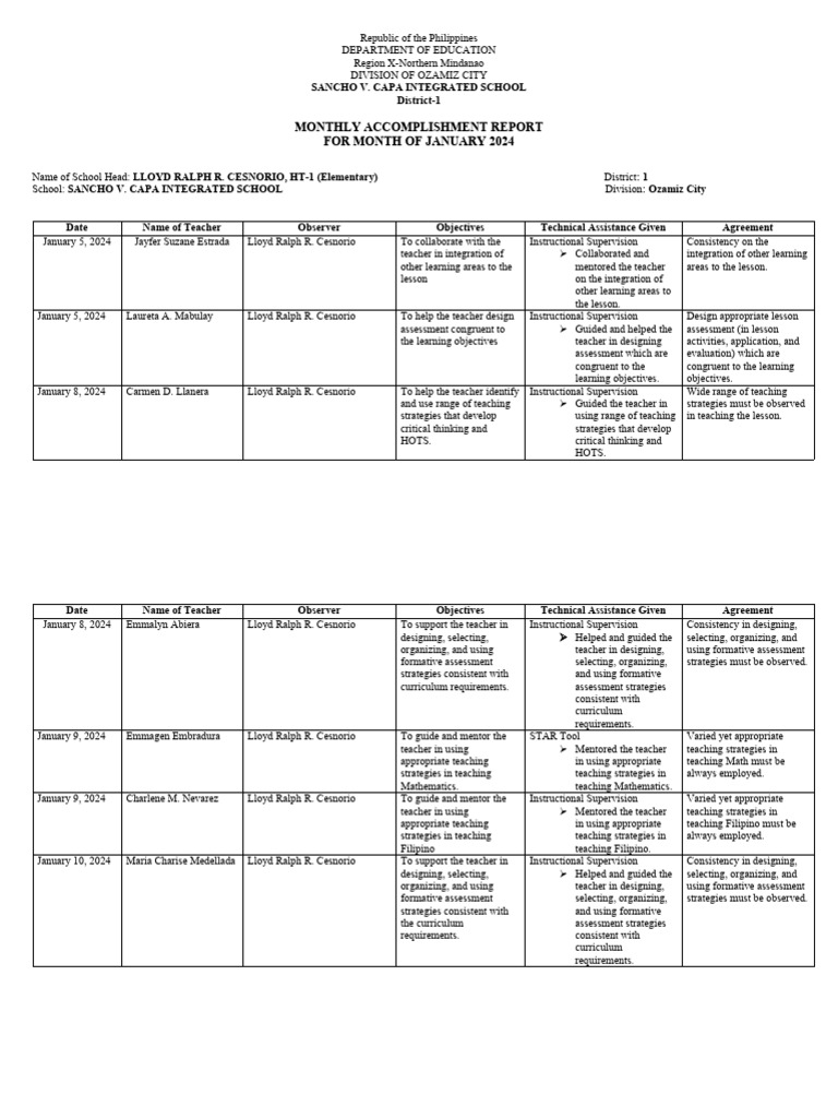 Report January 2024 PDF Teachers Curriculum