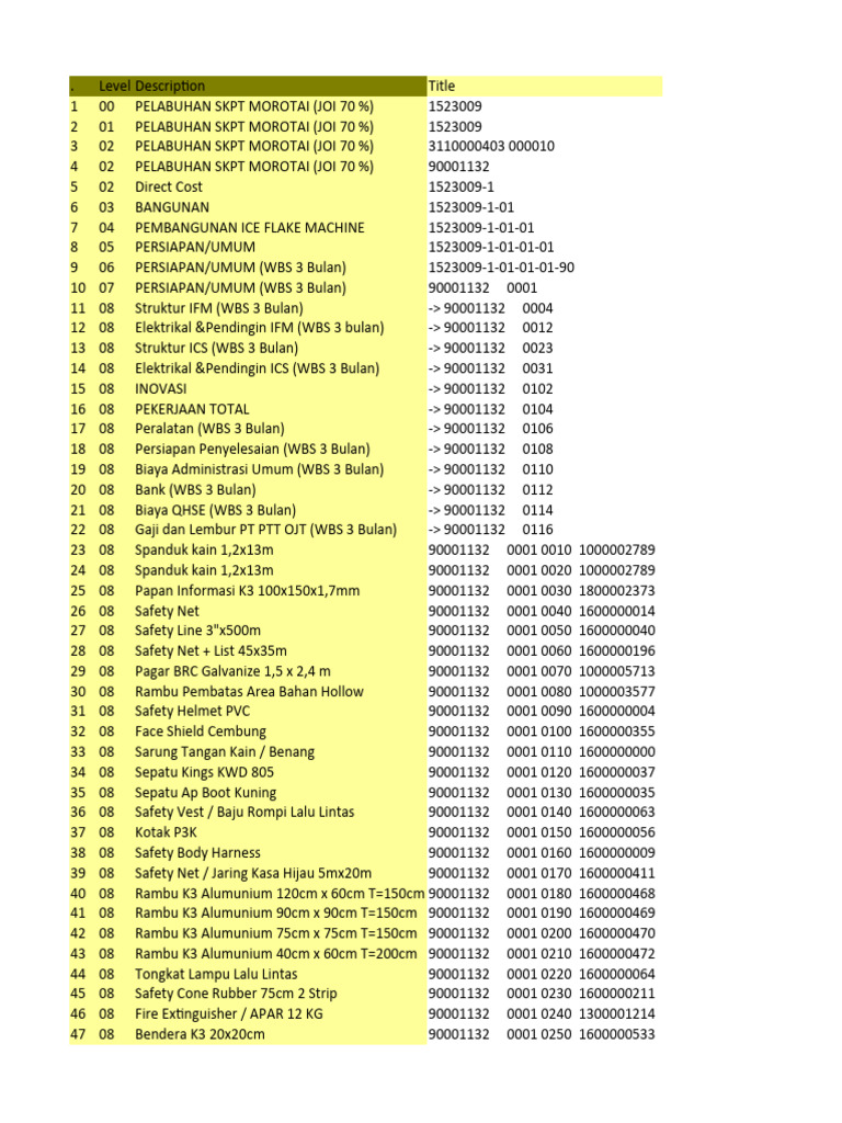 Worksheet in Basis (1) | PDF