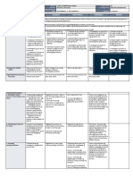 DLP - Araling Panlipunan 6 - Q1 - W2